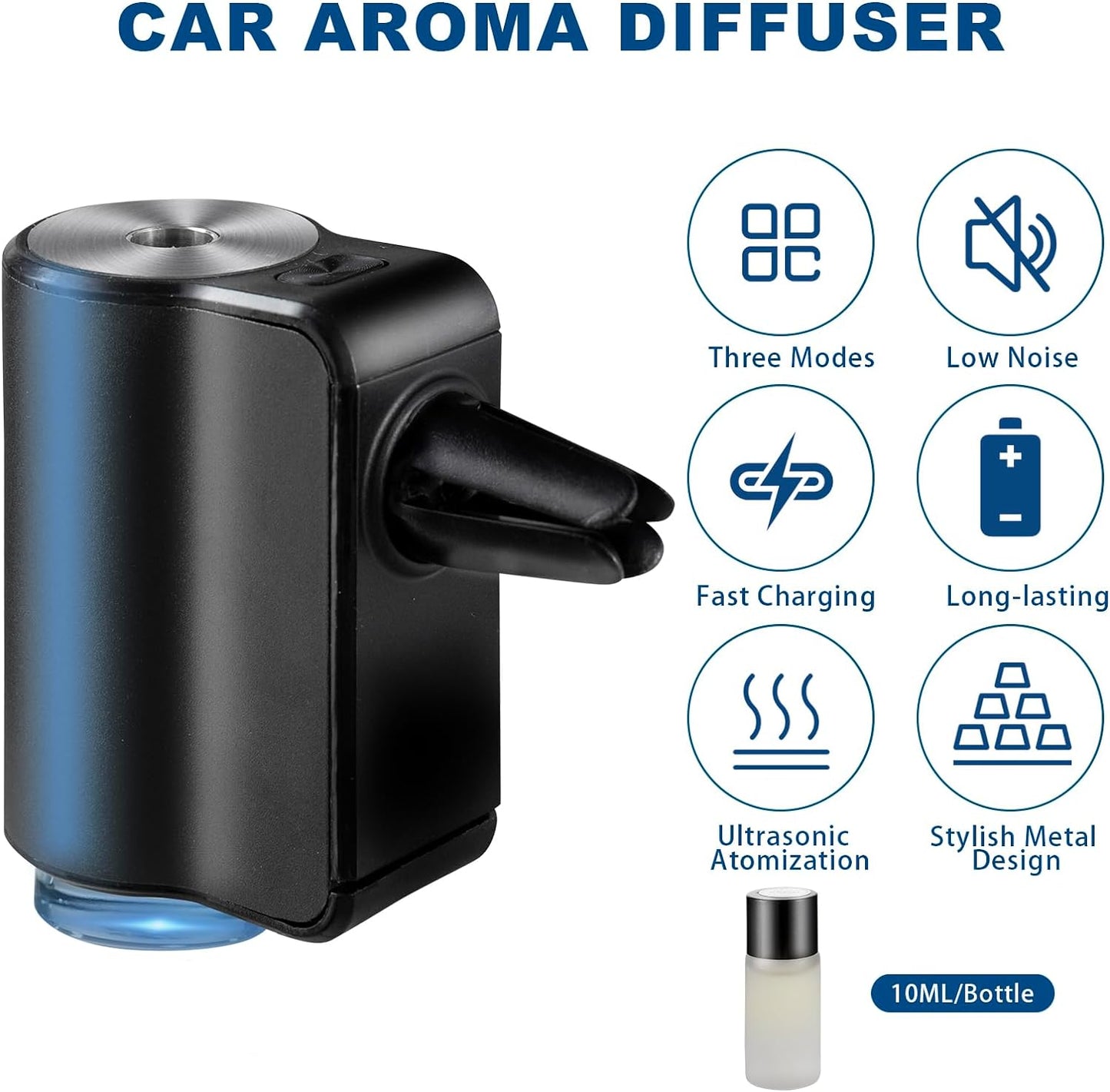 Car Aromatherapy/Fragrance car Air fresheners/Humidifier Essential Oil Diffuser for Vehicle (Black)