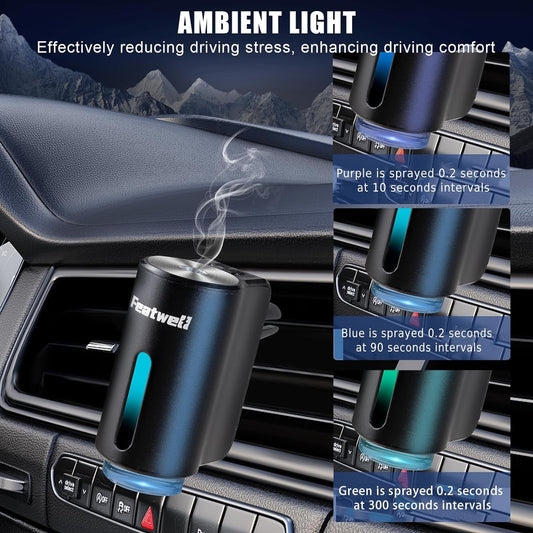 Car Aromatherapy/Fragrance car Air fresheners/Humidifier Essential Oil Diffuser for Vehicle (Black)